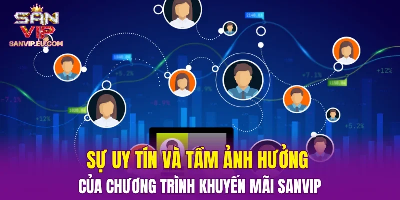 Sự uy tín và tầm ảnh hưởng của chương trình khuyến mãi SANVIP